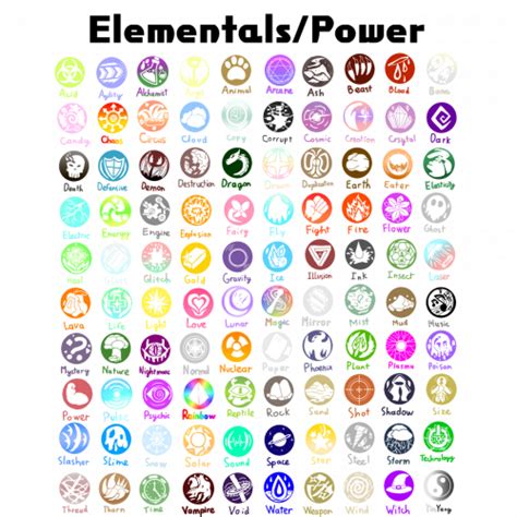 Looking for an RPG game where I get to use elemental powers  .